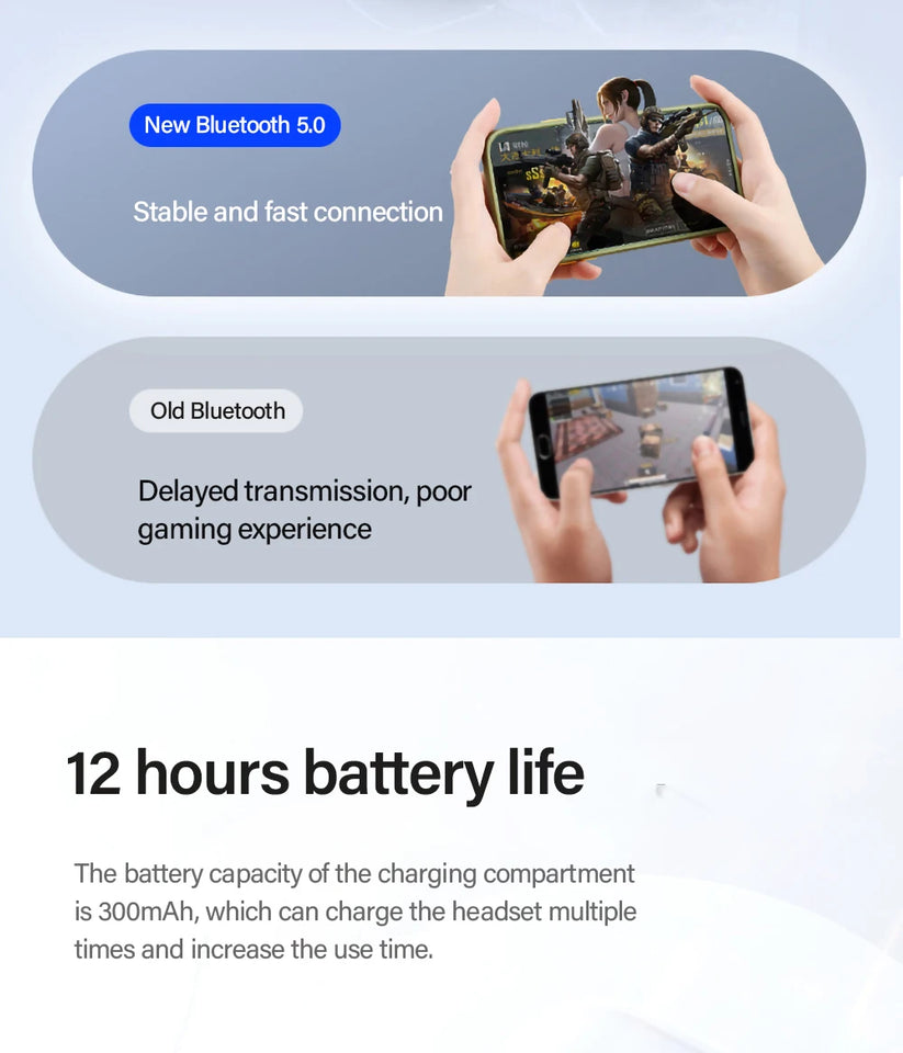 Cuffie wireless originali Lenovo LP40 TWS Bluetooth Auricolari Touch Control Cuffie sportive Auricolari stereo per telefono Android