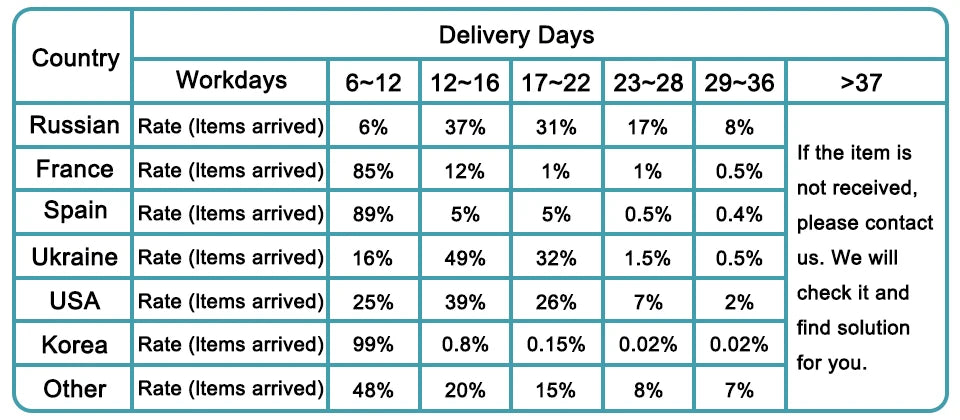 Tappeto lungo in peluche per soggiorno, divano, area tappeti, moderno, ultra morbido, soffice, tappetino da pavimento per camera da letto per bambini, tappetini da comodino, arredamento per la casa, grigio