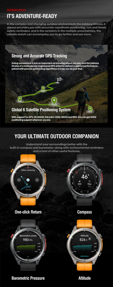 NUOVO Zeblaze Stratos 4 GPS Smart Watch Display AMOLED da 1,43 pollici Bussola integrata Altimetro barometrico Torcia Chiamata vocale Smartwatch