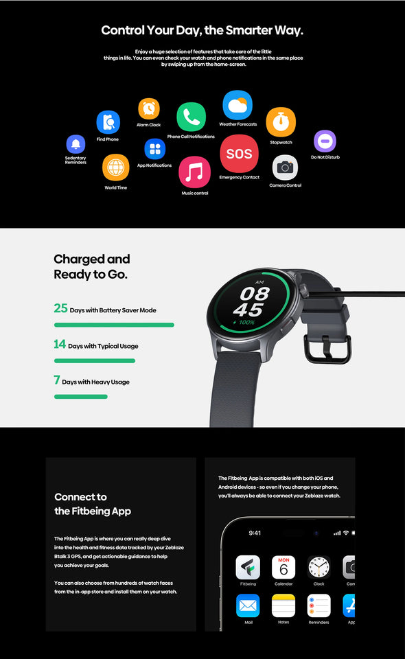 Nuovo smartwatch GPS Zeblaze Btalk 3 con schermo AMOLED da 1,43" e doppio cinturino, chiamate Bluetooth, orologio sportivo, frequenza cardiaca, SpO2, monitoraggio dello stress