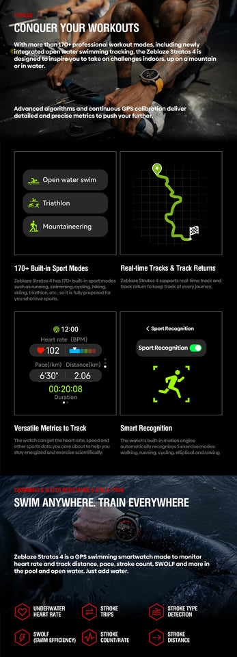 NUOVO Zeblaze Stratos 4 GPS Smart Watch Display AMOLED da 1,43 pollici Bussola integrata Altimetro barometrico Torcia Chiamata vocale Smartwatch