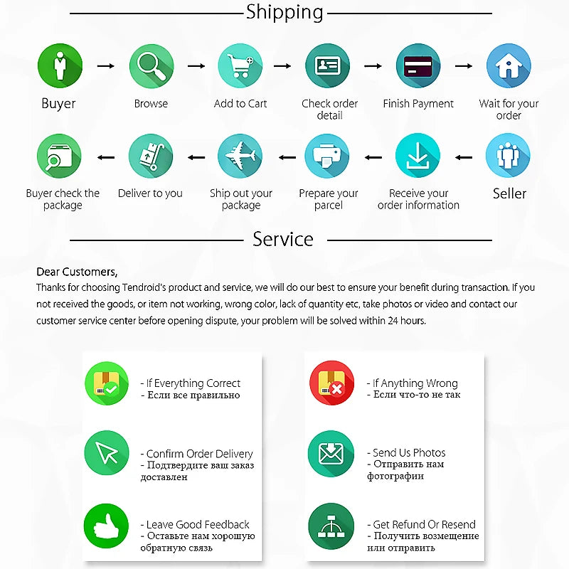 Caricabatterie originale Samsung 45W Super Fast Charge CERTIFICATO UE per Galaxy Z Fold 5 4 3 Flip 5 4 3 S23 S24 Ultra S20 S22 S21