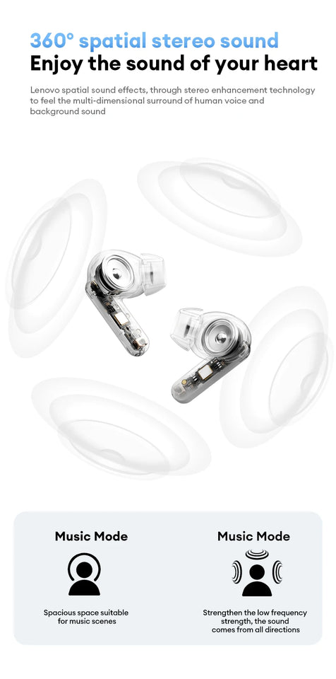 Nuovo auricolare Bluetooth wireless Lenovo LE209 con riduzione del rumore ANC, musica HiFi, cuffie Bluetooth, durata della batteria di 30 ore, cuffie da gioco