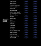 HAYLOU Watch S6 Smartwatch con display HD da 2,01", Bluetooth, chiamate vocali, IP68, impermeabile, monitoraggio del fitness