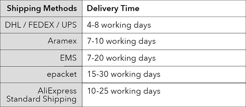 Bracciale rigido a catena color oro e argento GANPUP in acciaio inossidabile 316L per donna e uomo, alla moda, con trama, impermeabile