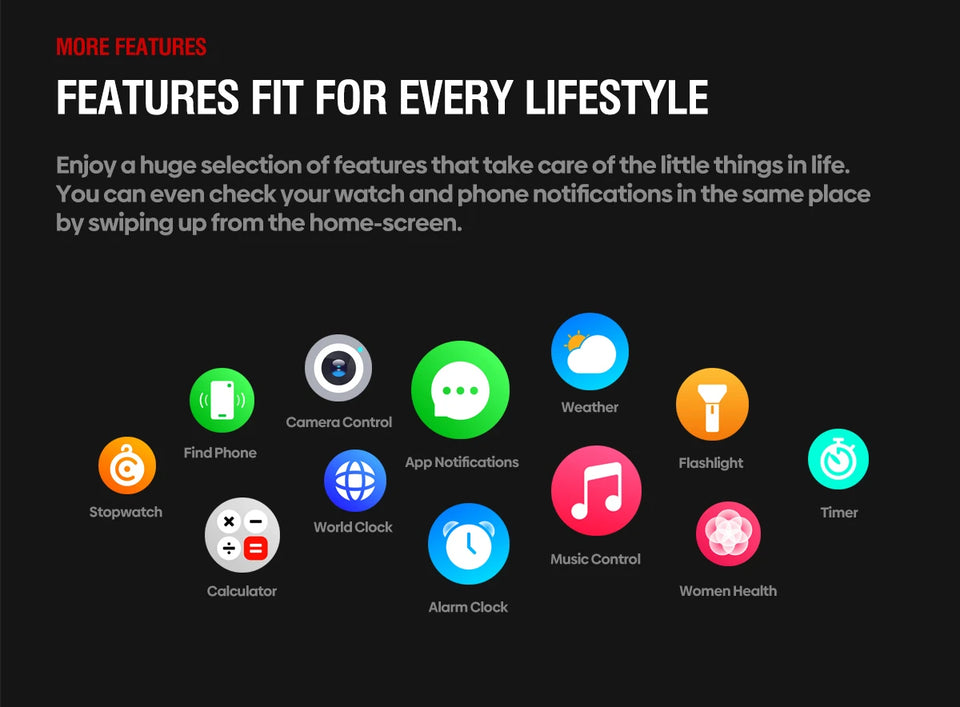 NUOVO Zeblaze Stratos 4 GPS Smart Watch Display AMOLED da 1,43 pollici Bussola integrata Altimetro barometrico Torcia Chiamata vocale Smartwatch