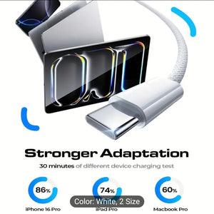 Confezione da 3 cavi di ricarica rapida da TIPO C a C per dispositivi Samsung Galaxy, Pixel, Switch, telefoni Android e iPhone